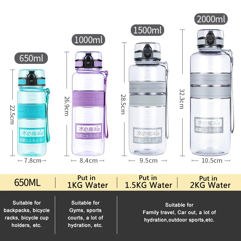 1L 1.5L 2L Fitness Sports Water Bottle Large Capacity Eco-Friendly Plastic Portable Leakproof Shaker Fruit Drink Bottle BPA Free - TECH W/ TERRY