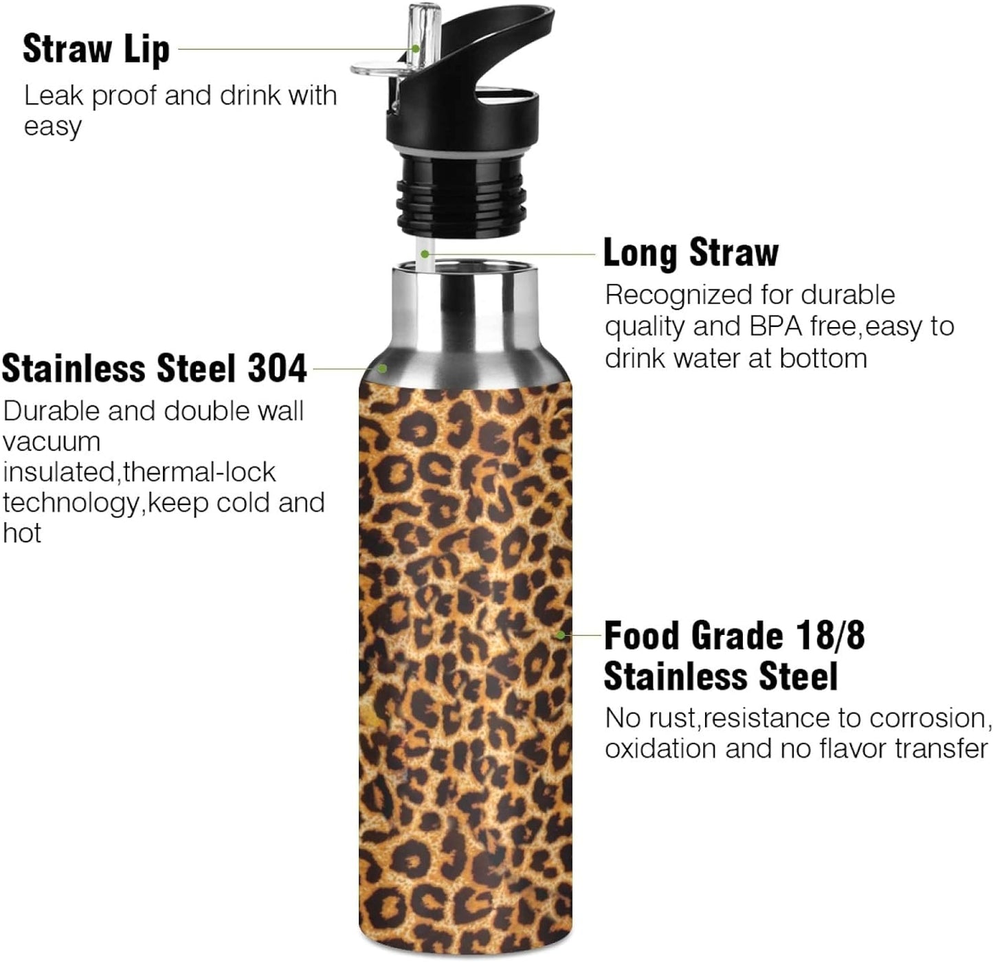 3D Printing Dragon Water Bottle Vacuum Insulated Stainless Steel Water Bottles with Straw Lid Leakproof Wide Mouth Water Flask for Fitness Outdoor Sports, 20Oz